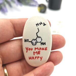 Brosa formula chimica Serotonina